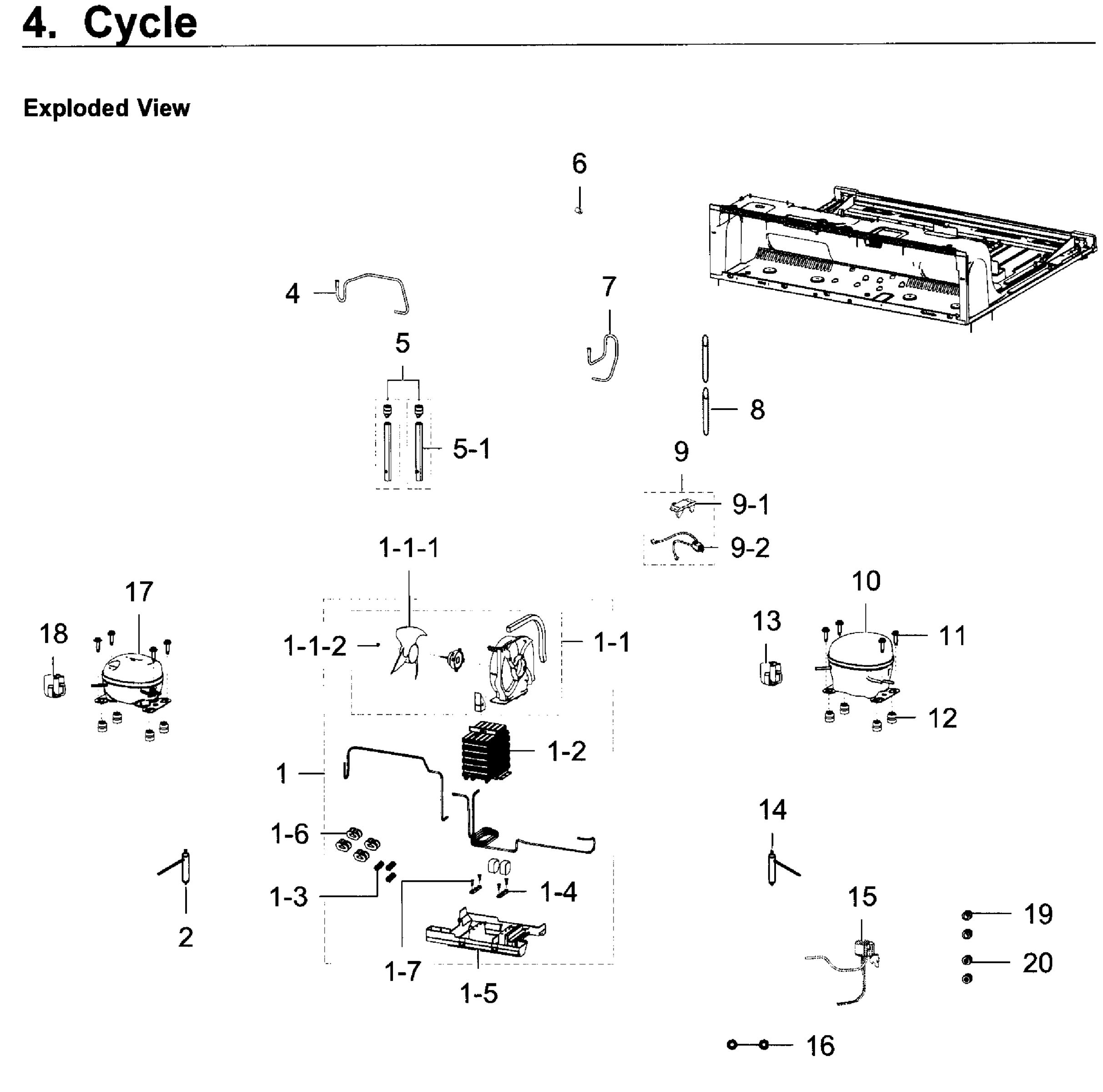 CYCLE