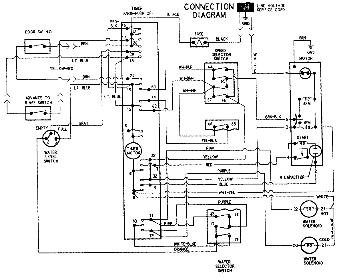 12 - WIRING INFORMATION