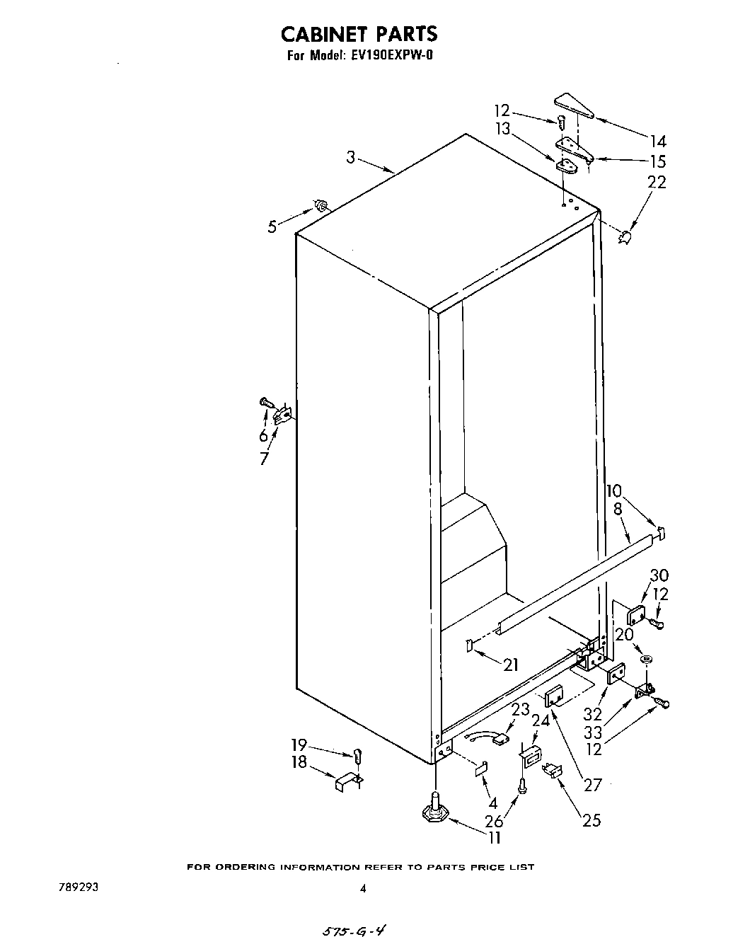 03 - CABINET