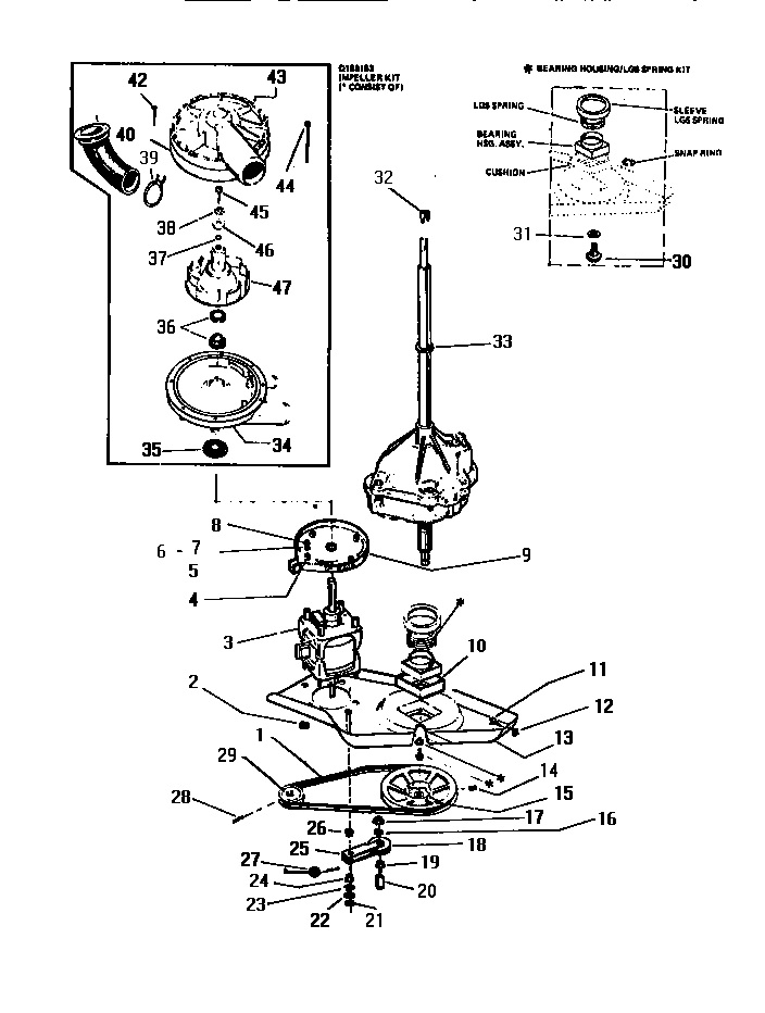 06 - TRANSMISSION
