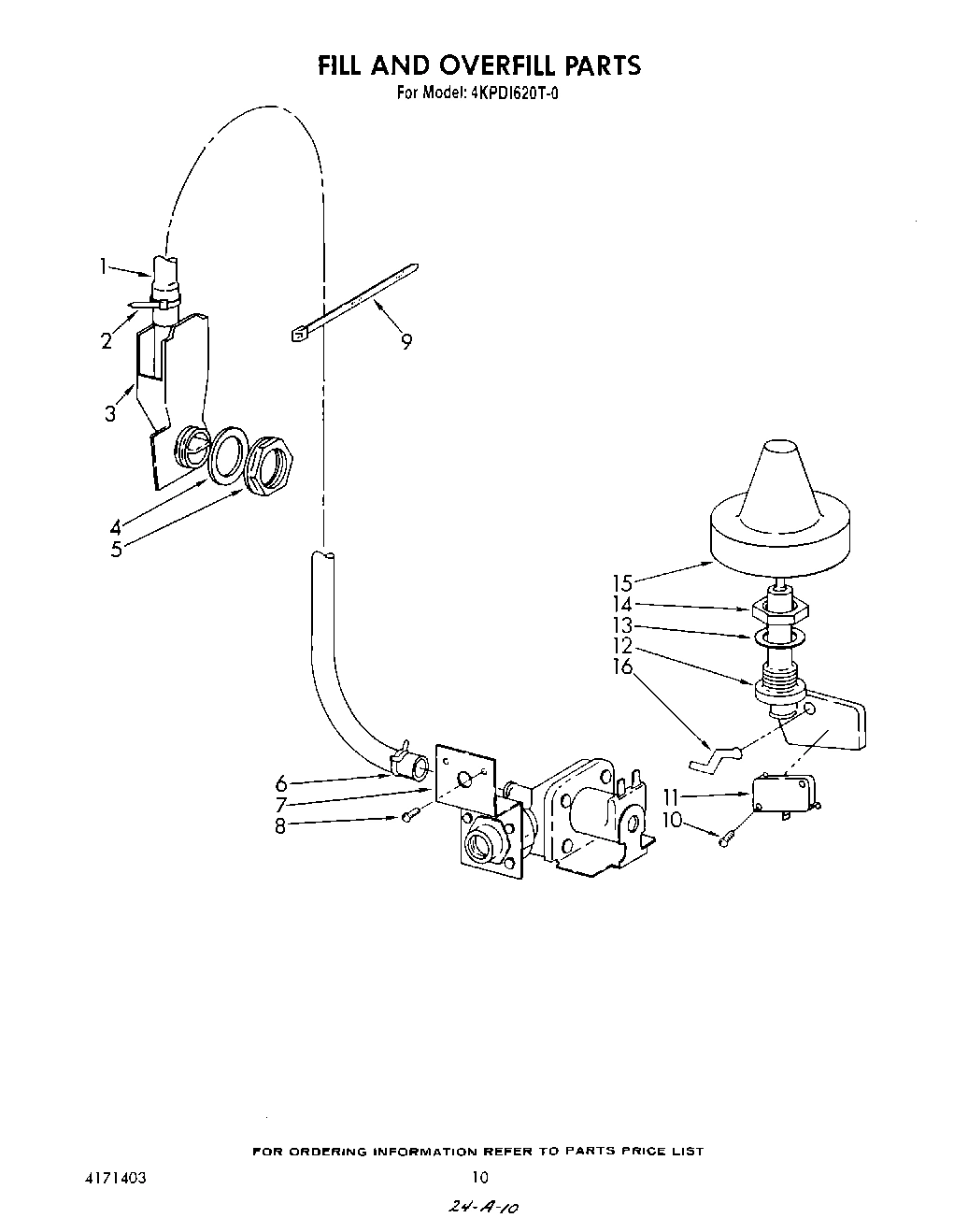 08 - FILL AND OVERFILL