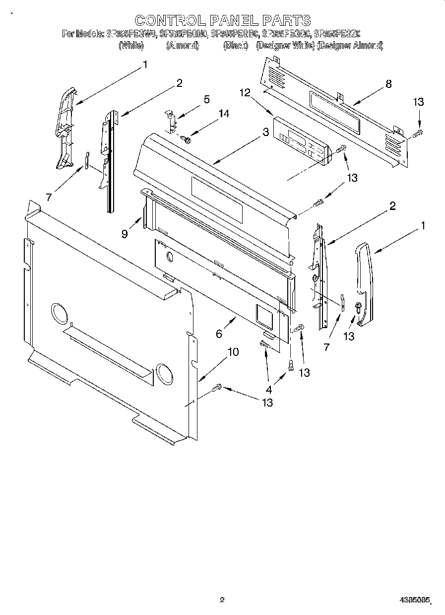 02 - CONTROL PANEL