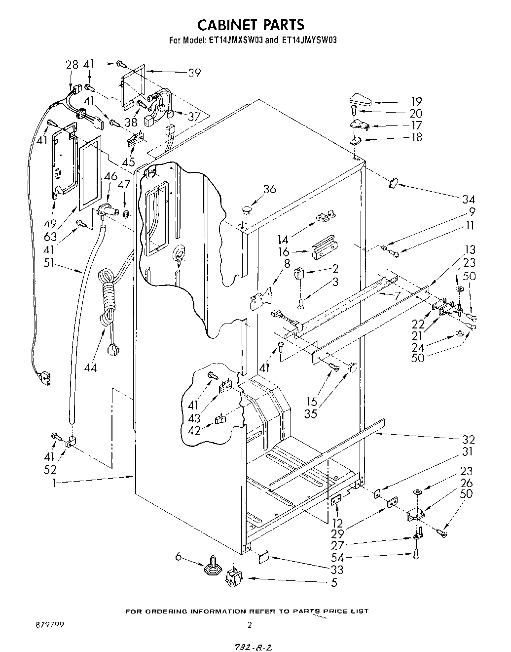 02 - CABINET