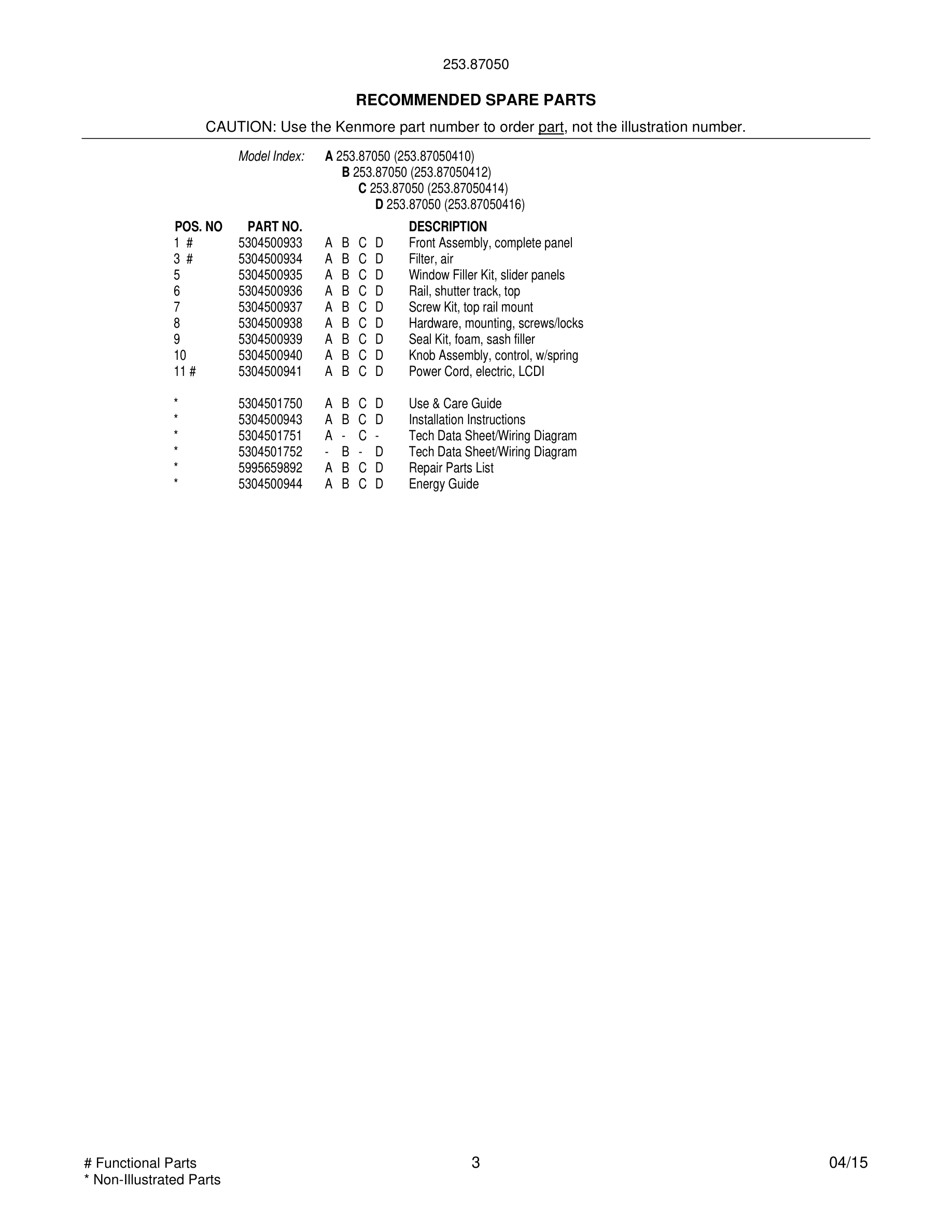 03 - WIRING DIAGRAM
