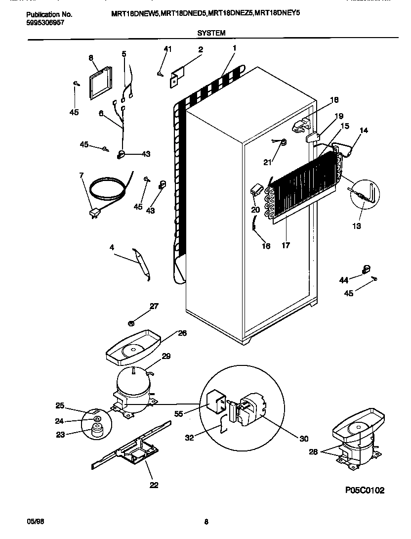 05 - SYSTEM