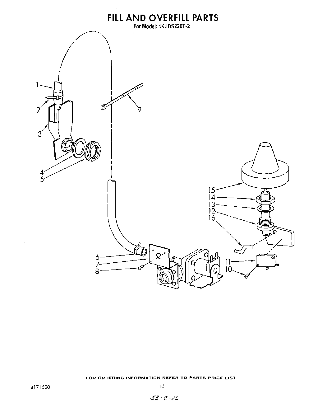 08 - FILL AND OVERFILL