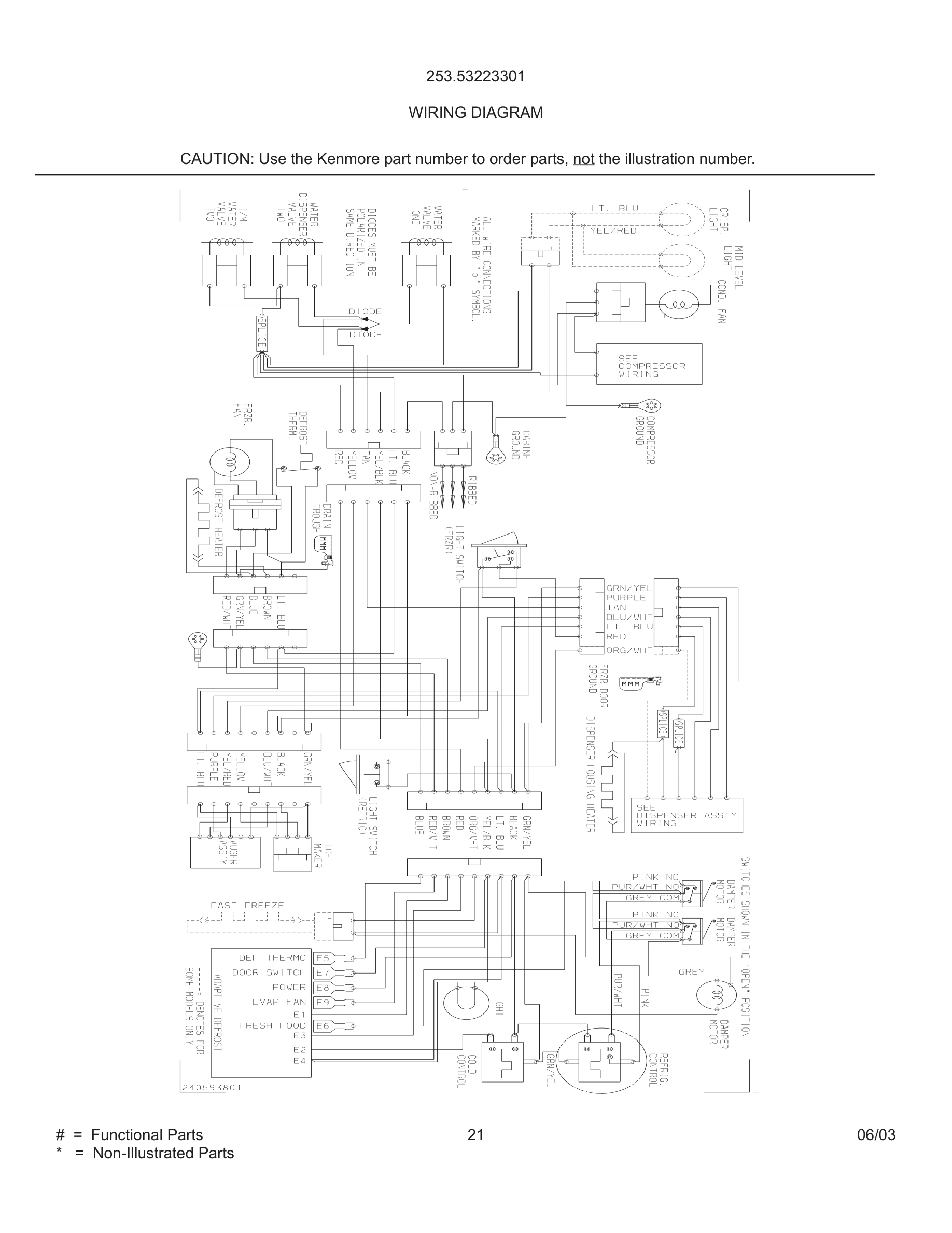 21 - WIRING DIAGRAM