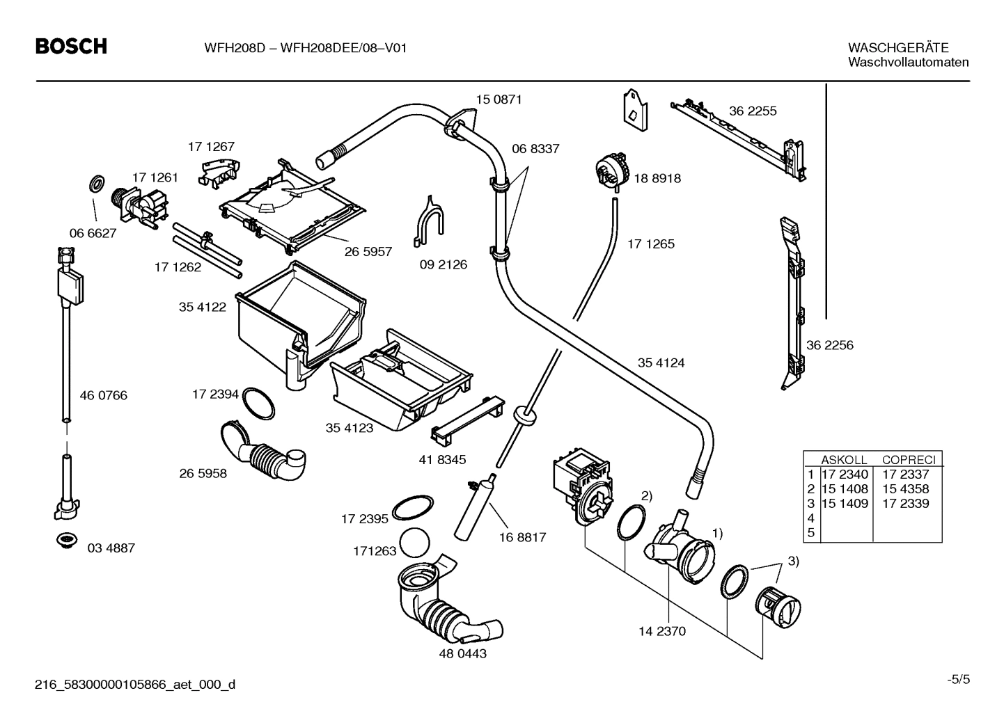 Diagram 5