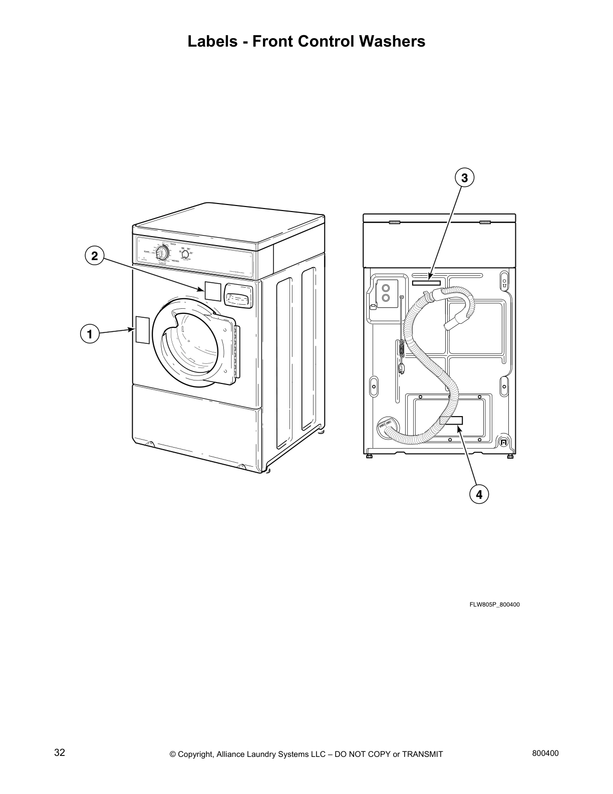 Labels - Front Control Washers