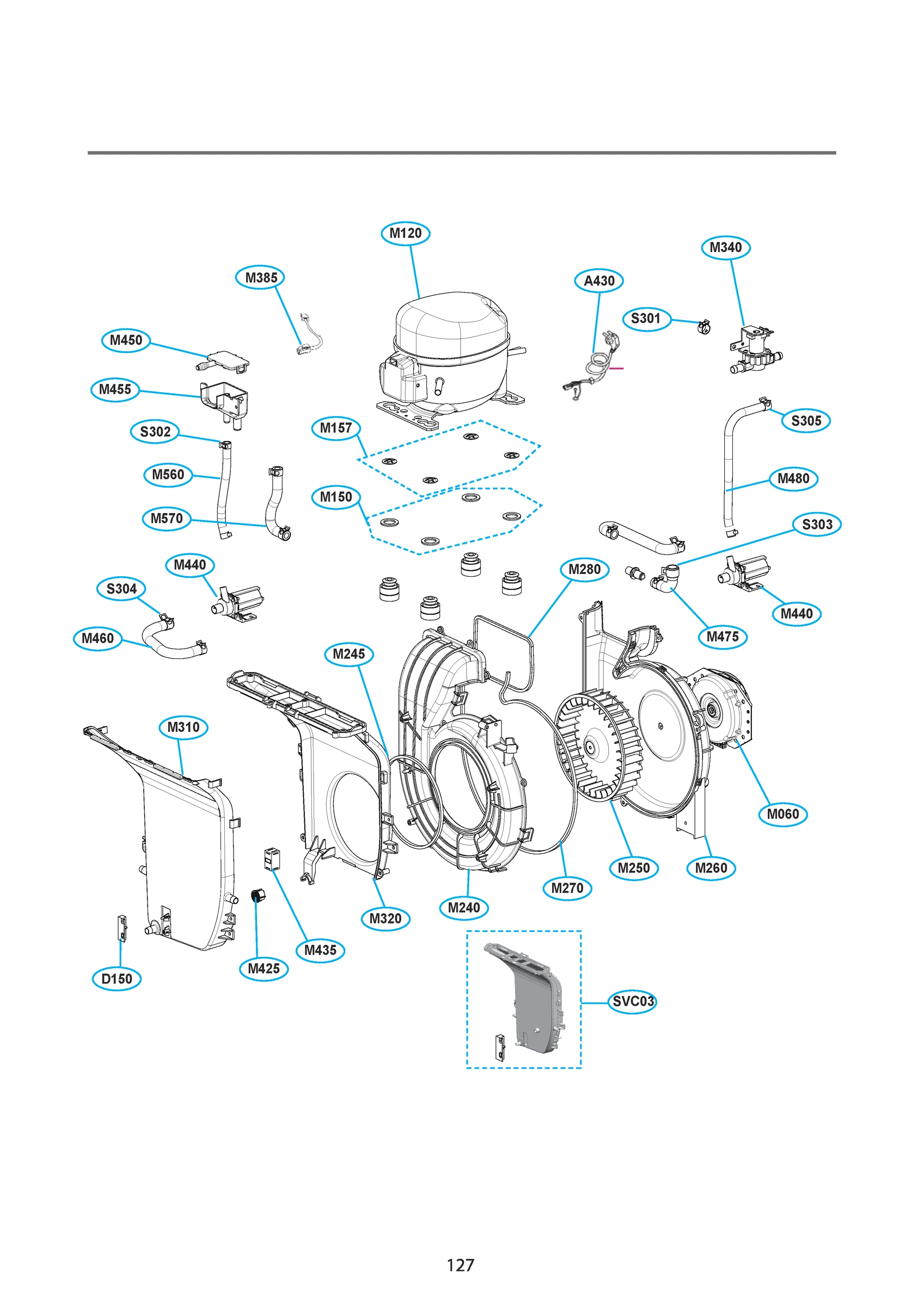 DIAGRAM 7