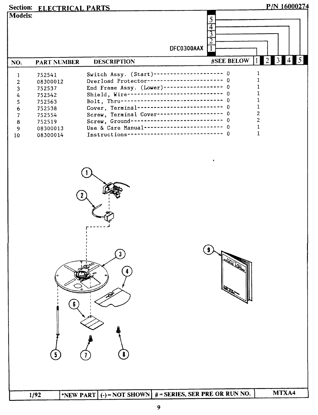 01 - ELECTRICAL PARTS (DFC0300AAX)