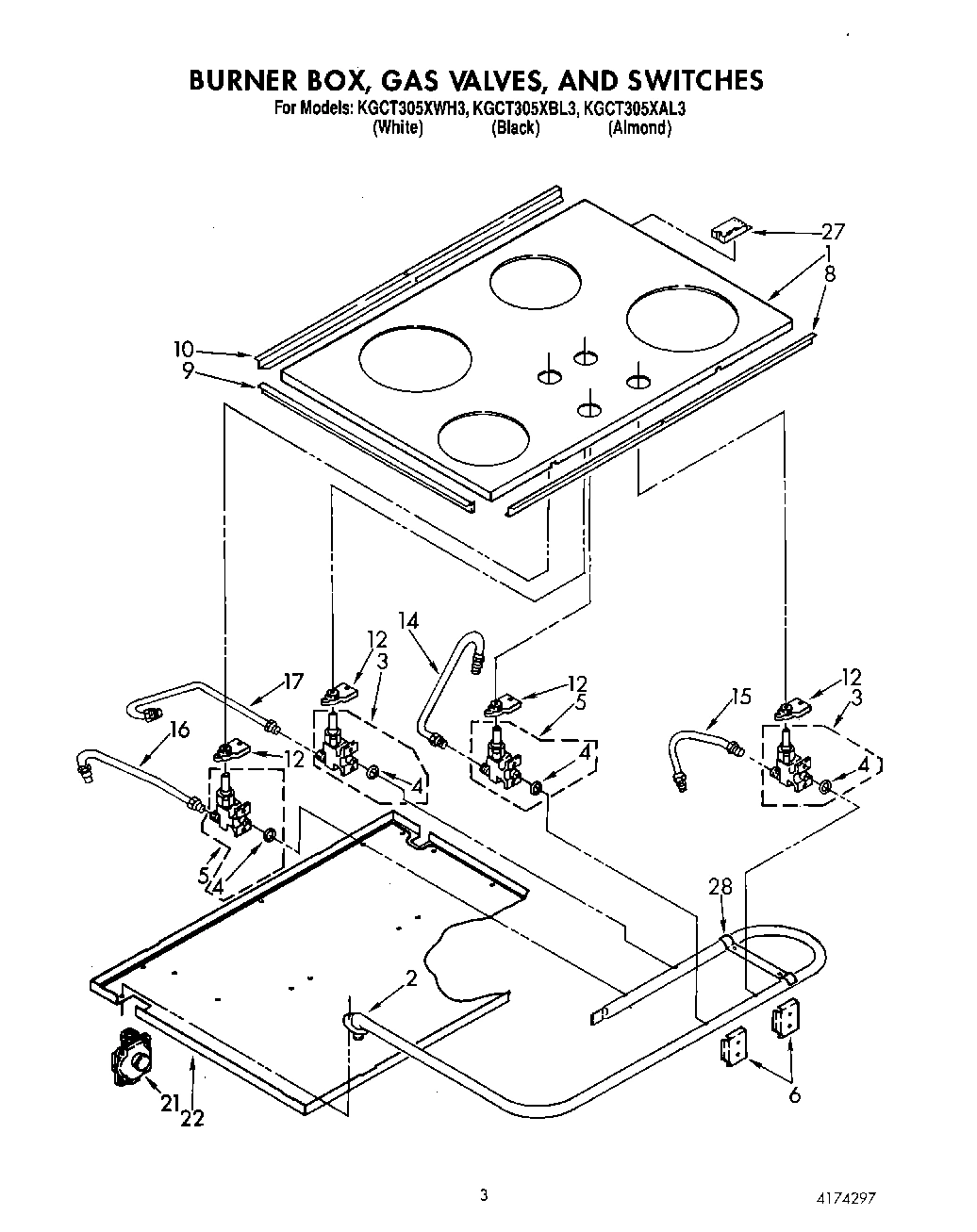 03 - SECTION