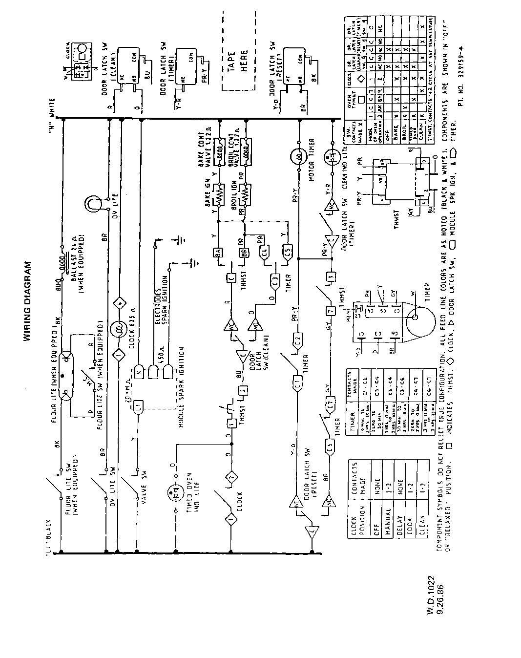 10 - SECTION