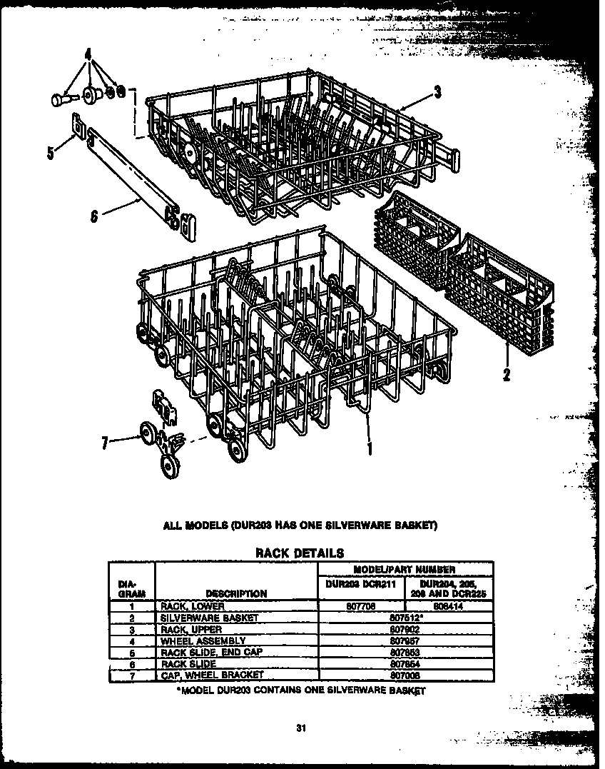 07 - RACK DETAILS