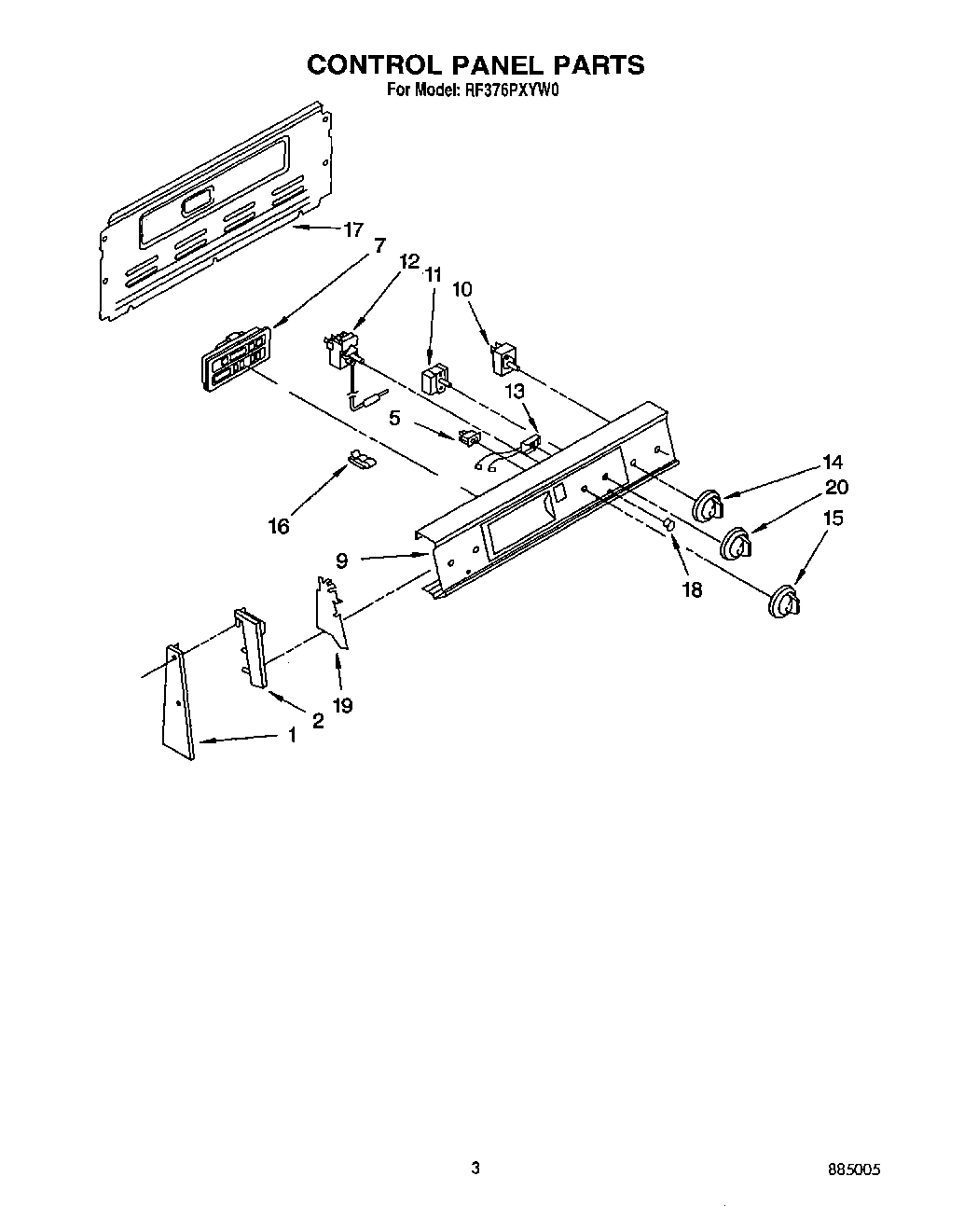 03 - CONTROL PANEL