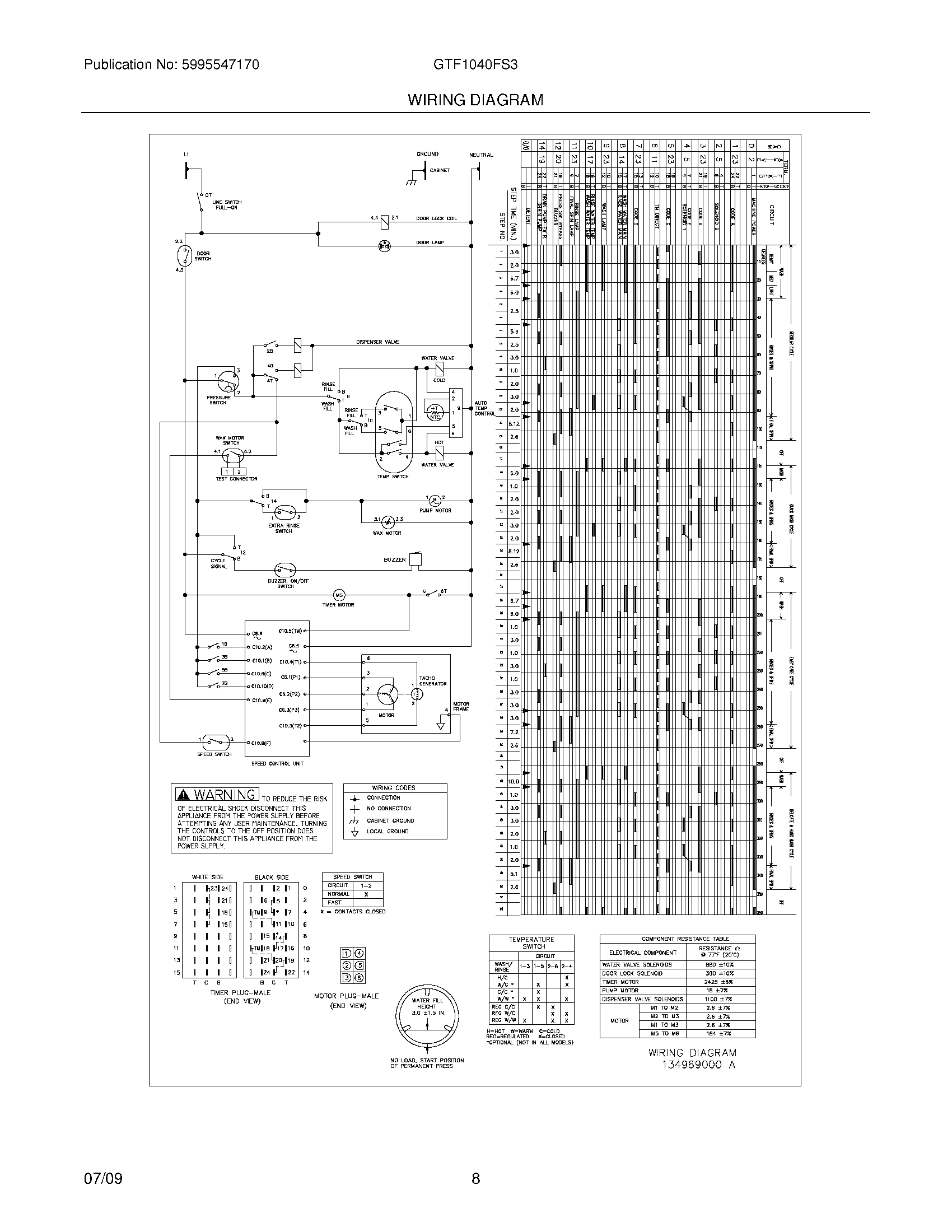 09 - WIRING DIAGRAM
