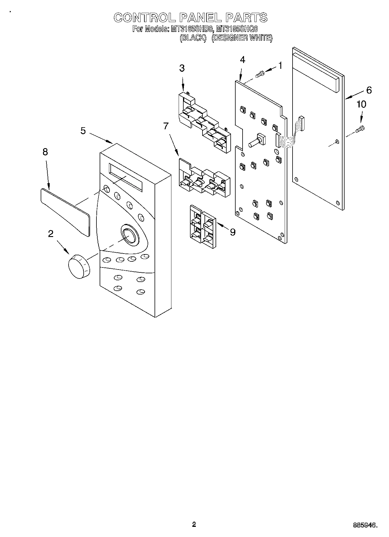 02 - CONTROL PANEL