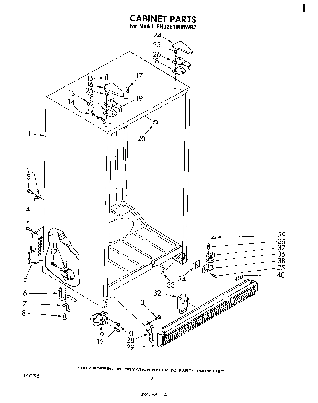 02 - CABINET