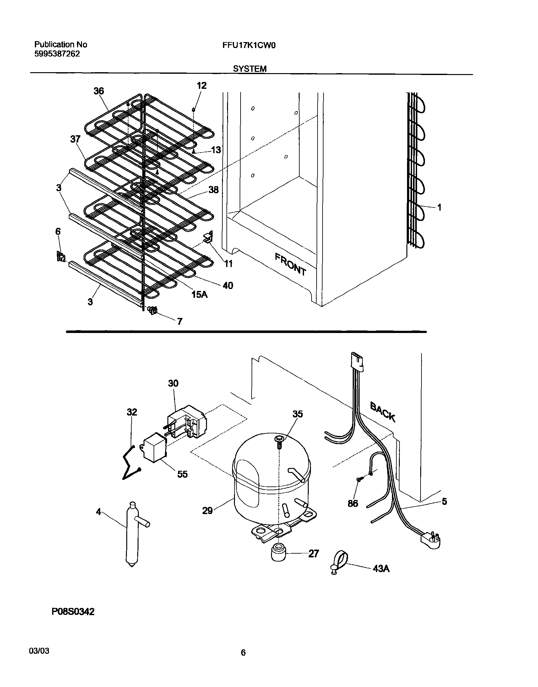 07 - SYSTEM