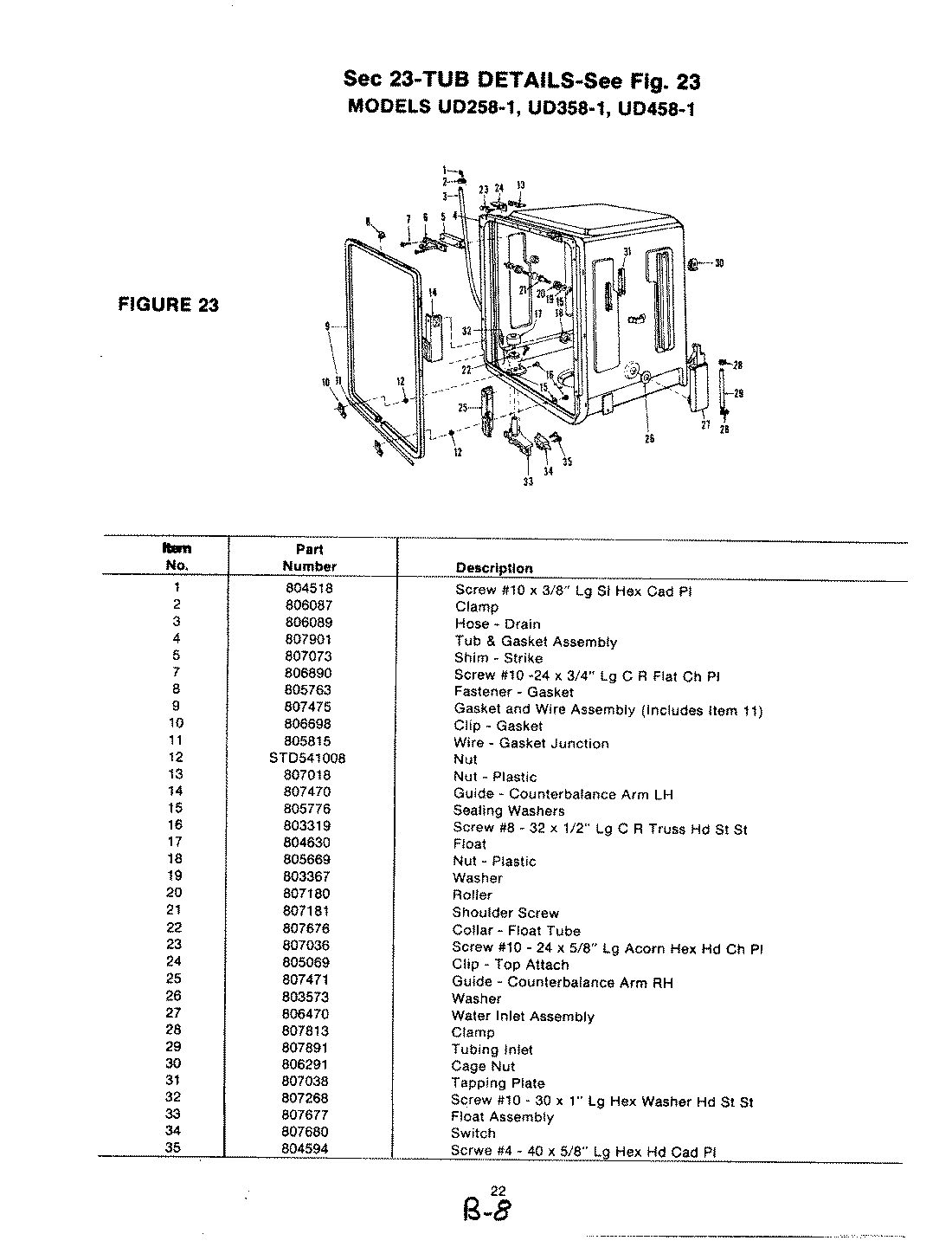 07 - TUB (UD358-1)