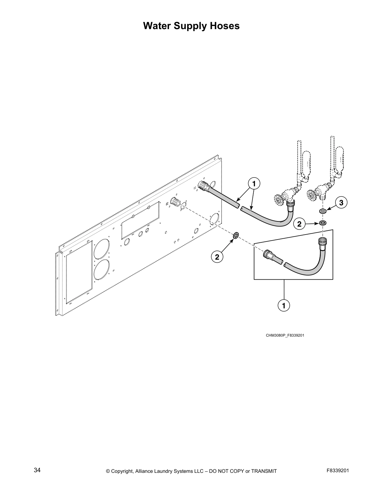 Water Supply Hoses