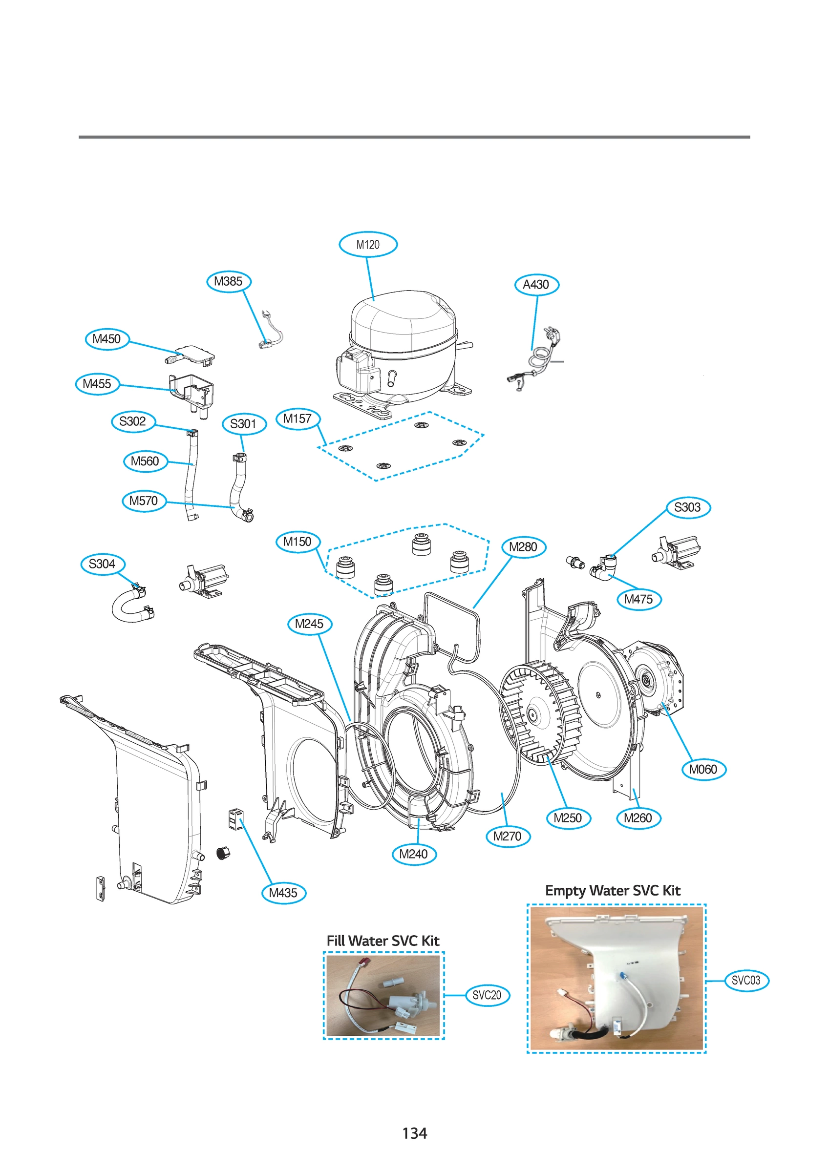 DIAGRAM 7