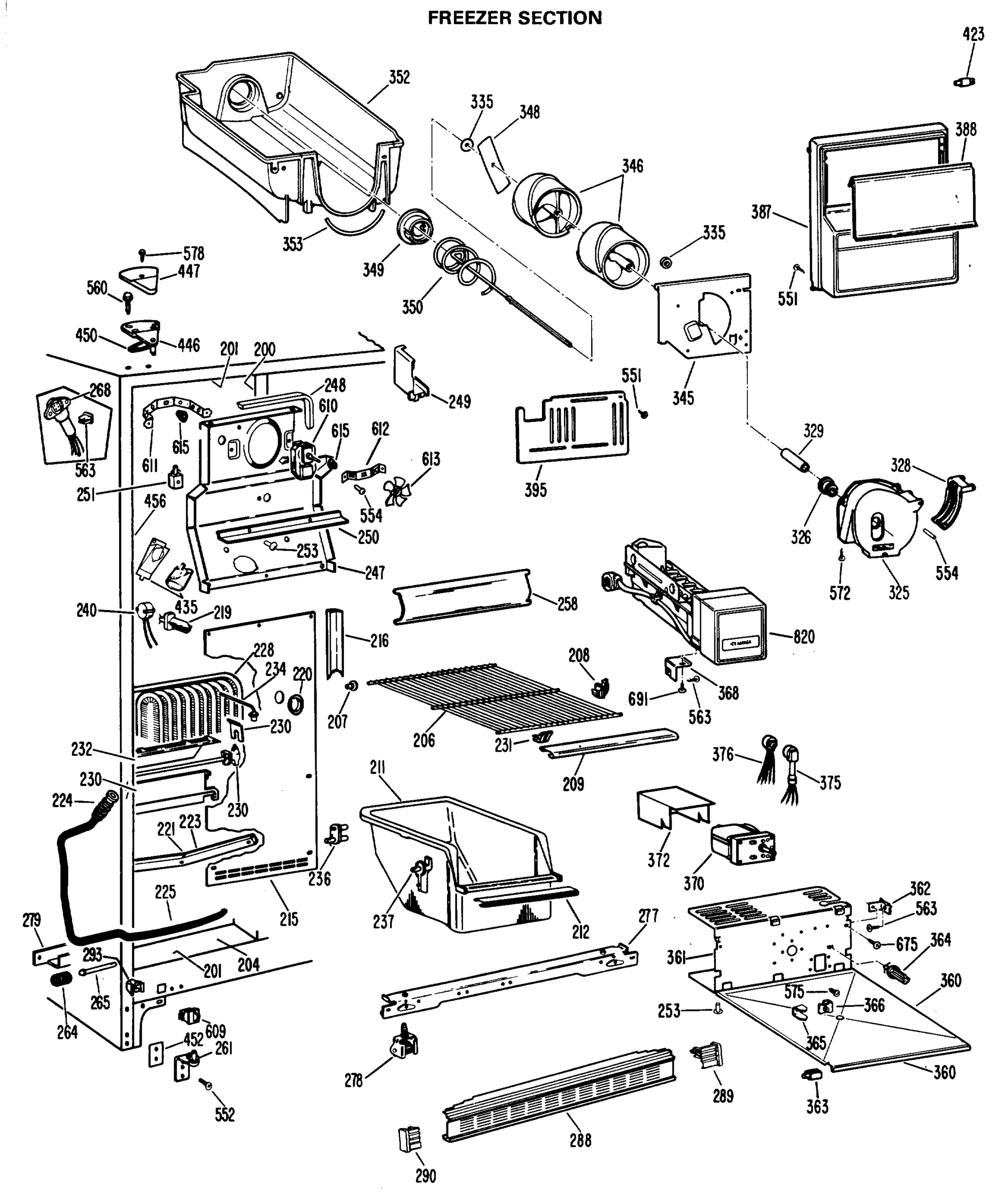 FREEZER SECTION
