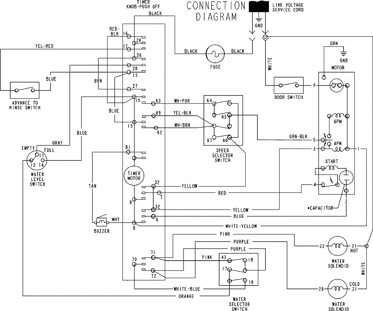 07 - WIRING INFORMATION