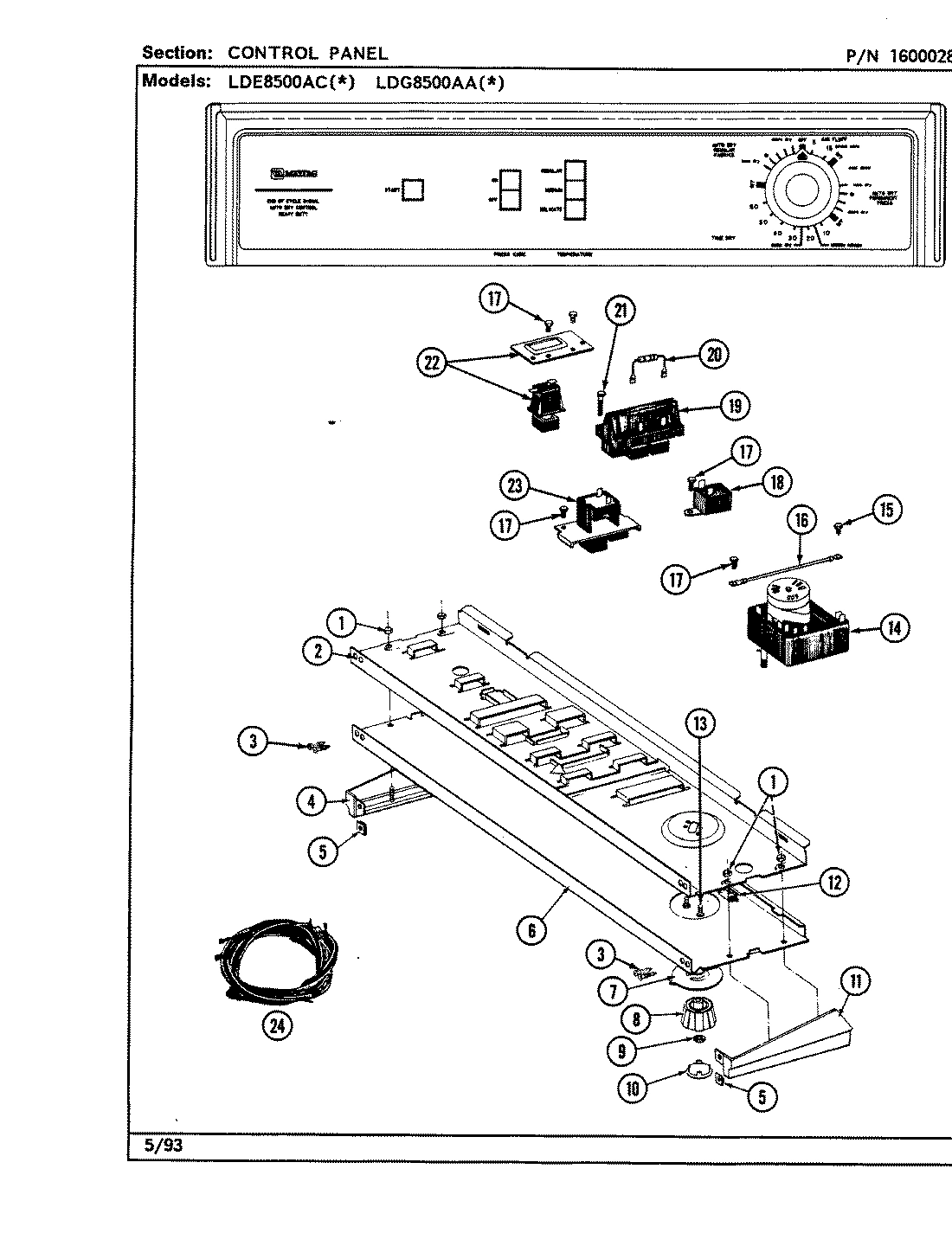 03 - CONTROL PANEL