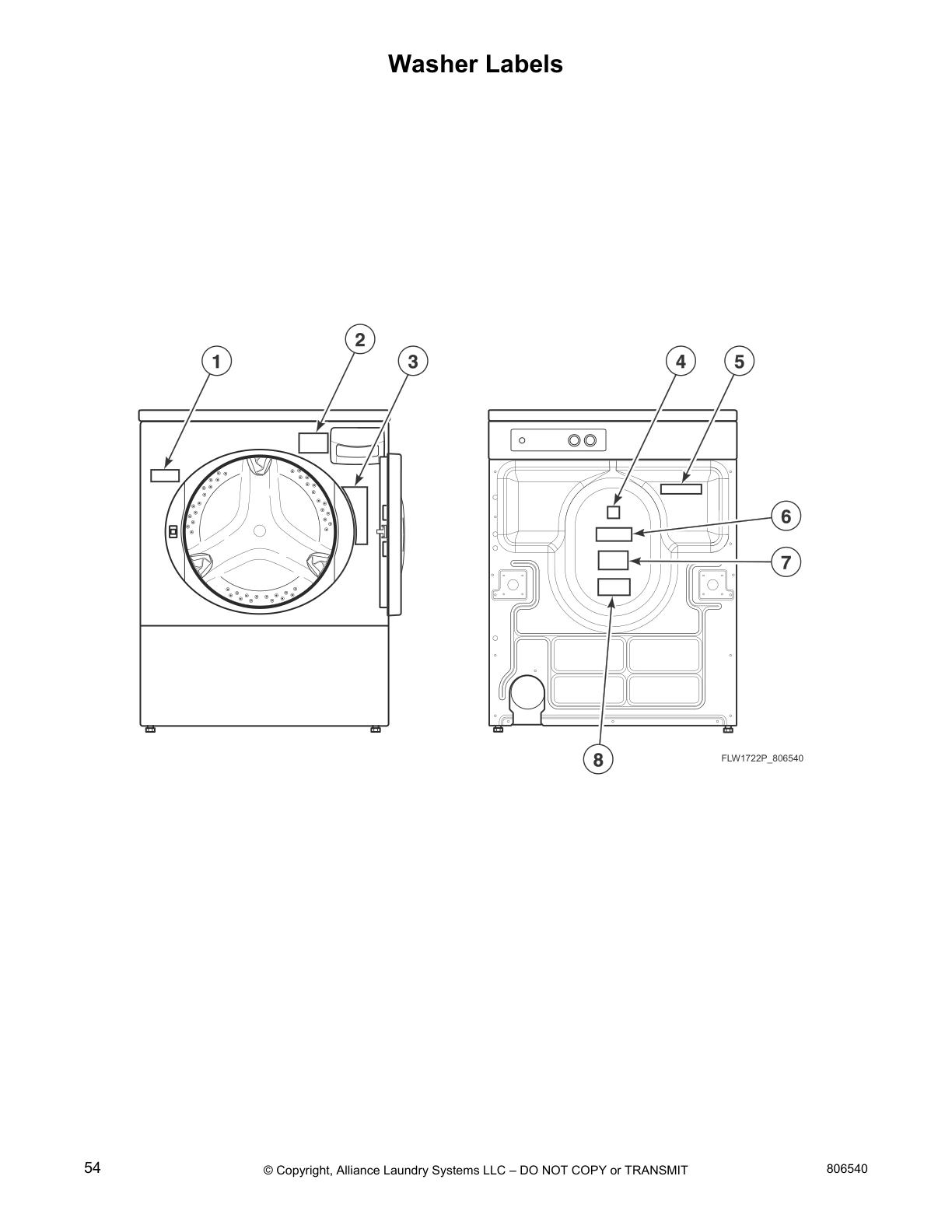 Washer Labels