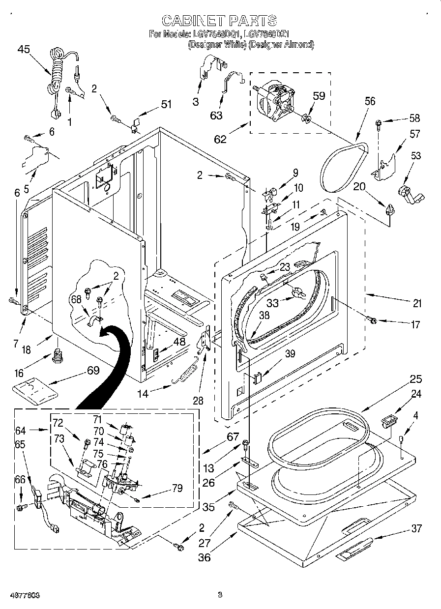 02 - CABINET