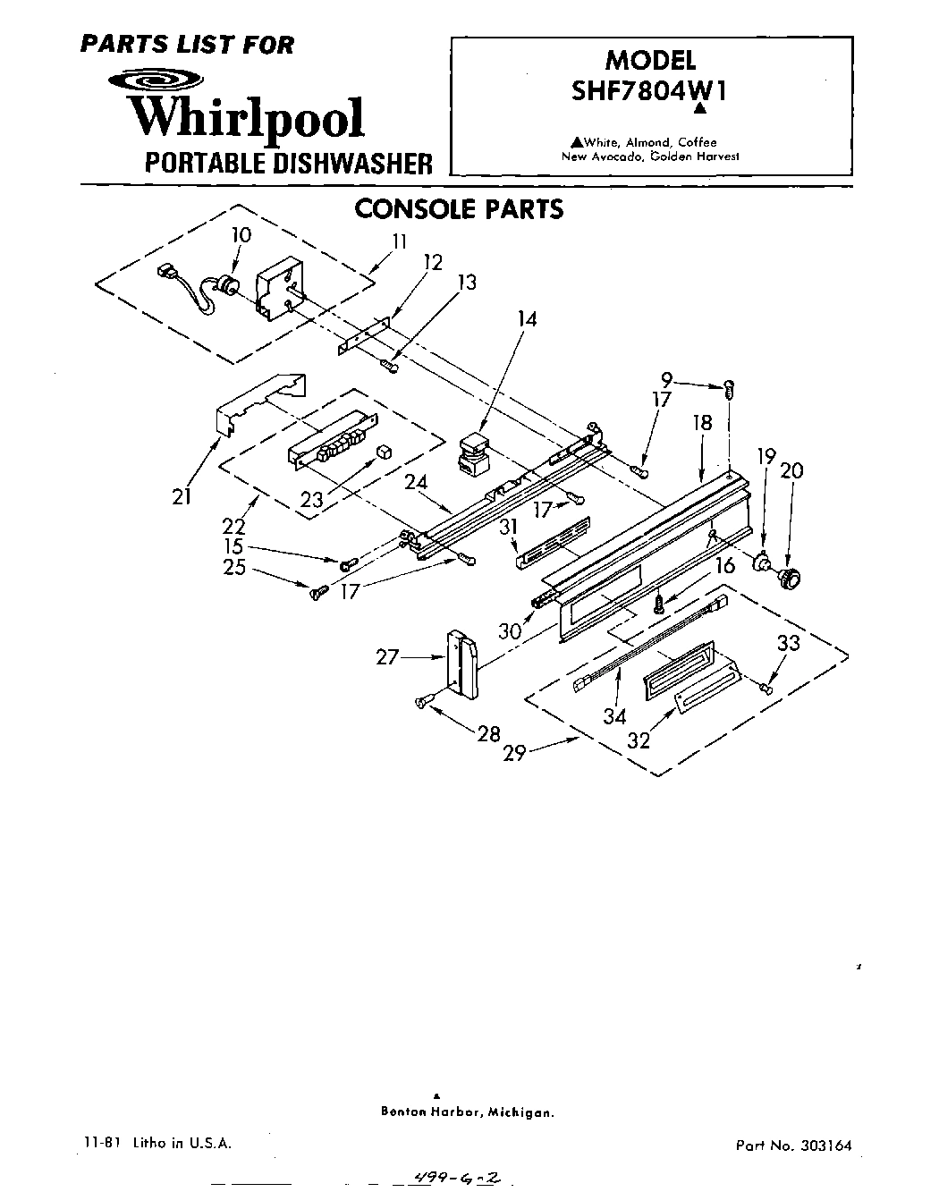 01 - CONSOLE