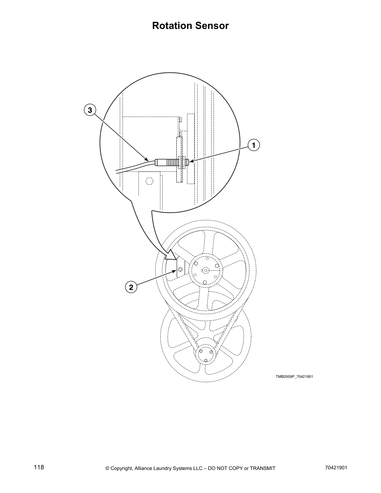 Rotation Sensor