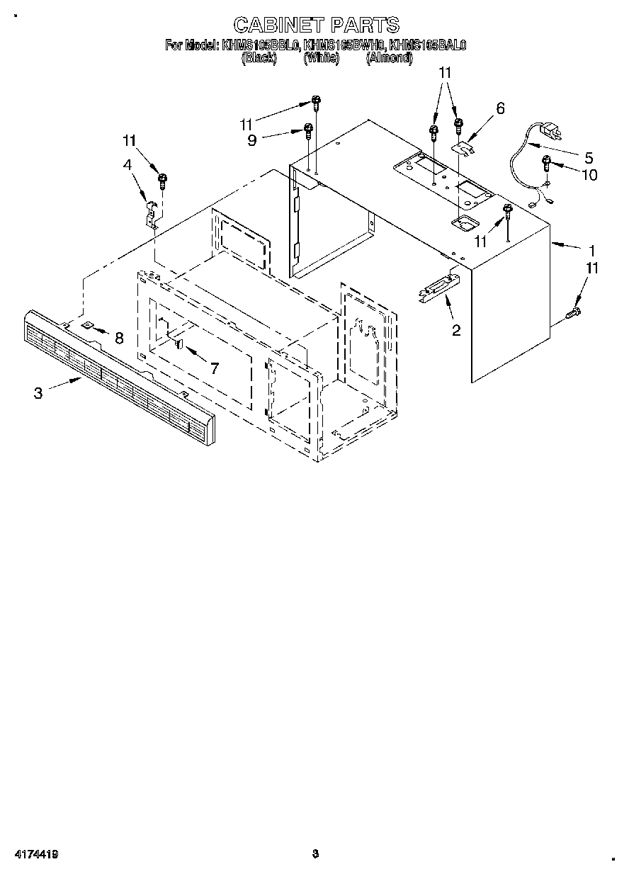 03 - CABINET