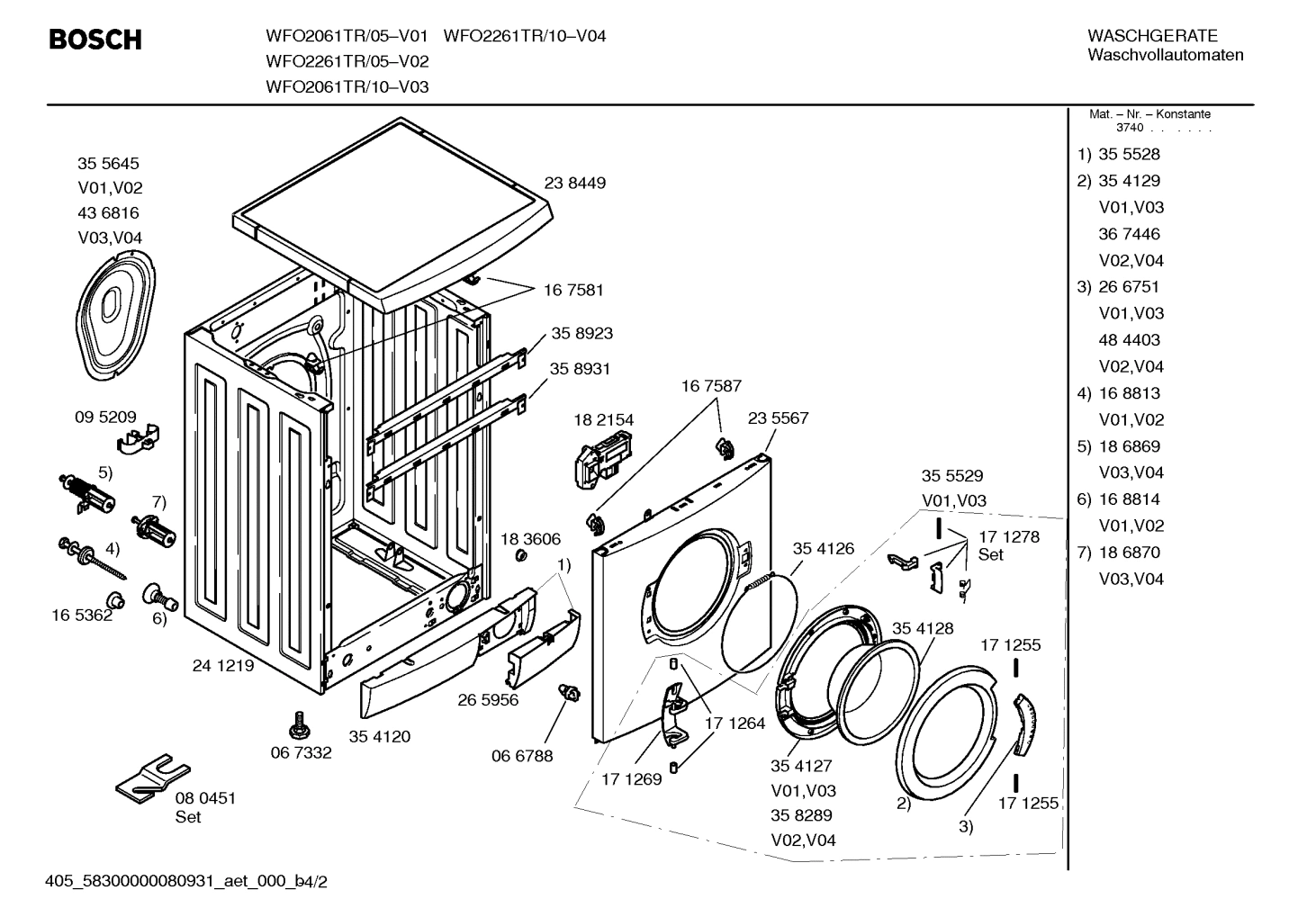 Diagram 2