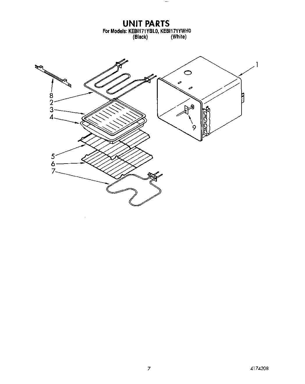 05 - UNIT