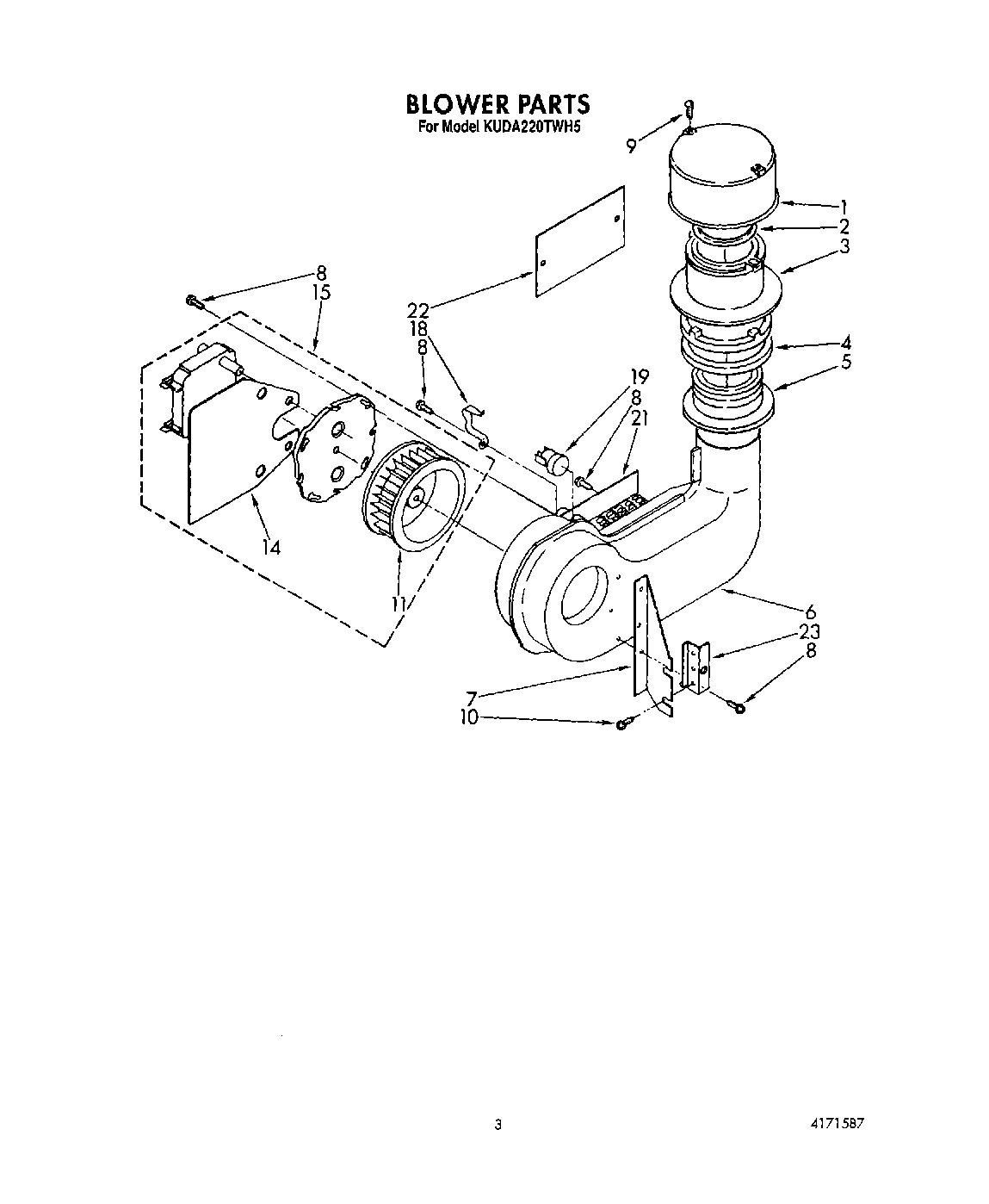03 - BLOWER