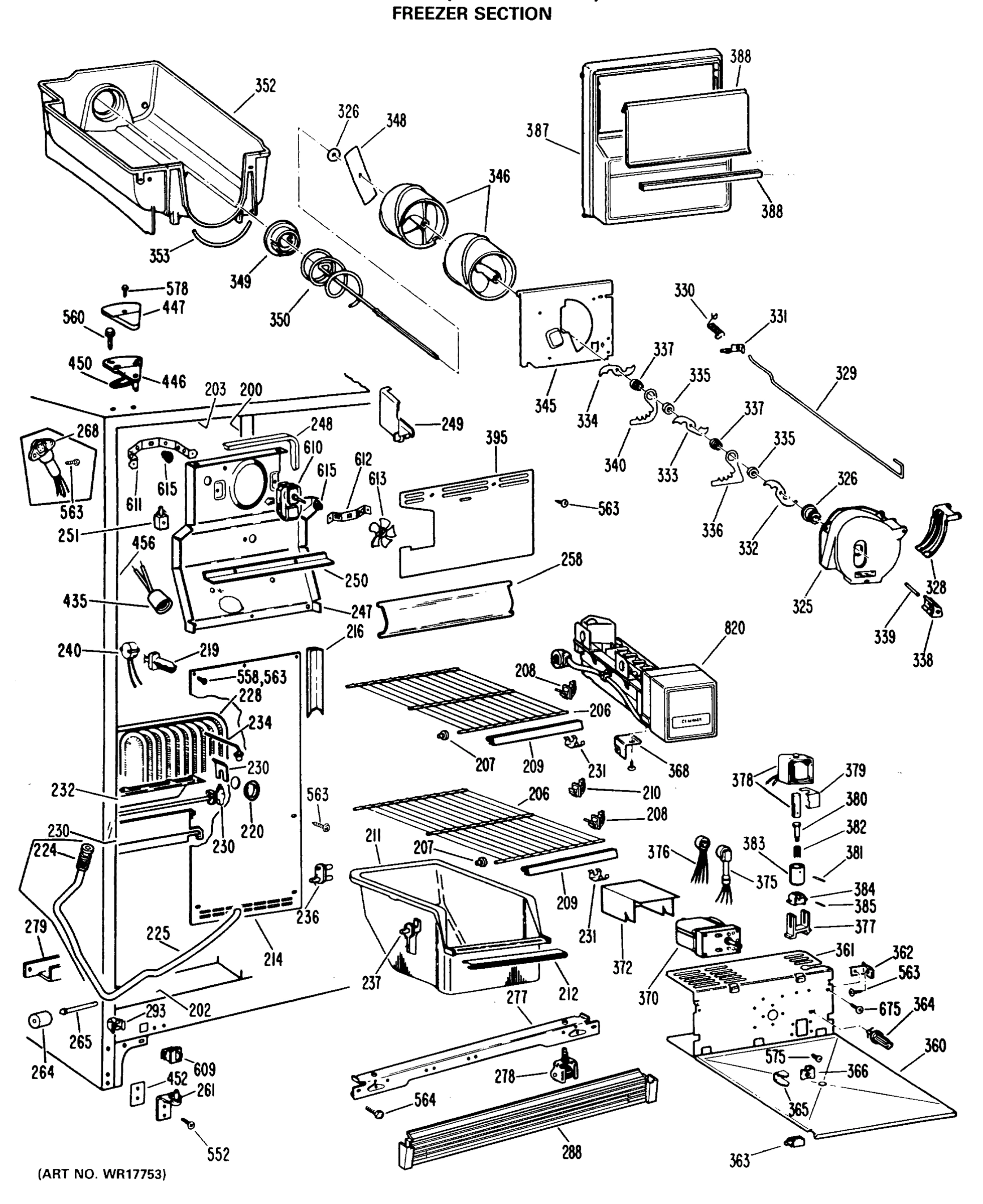FREEZER SECTION