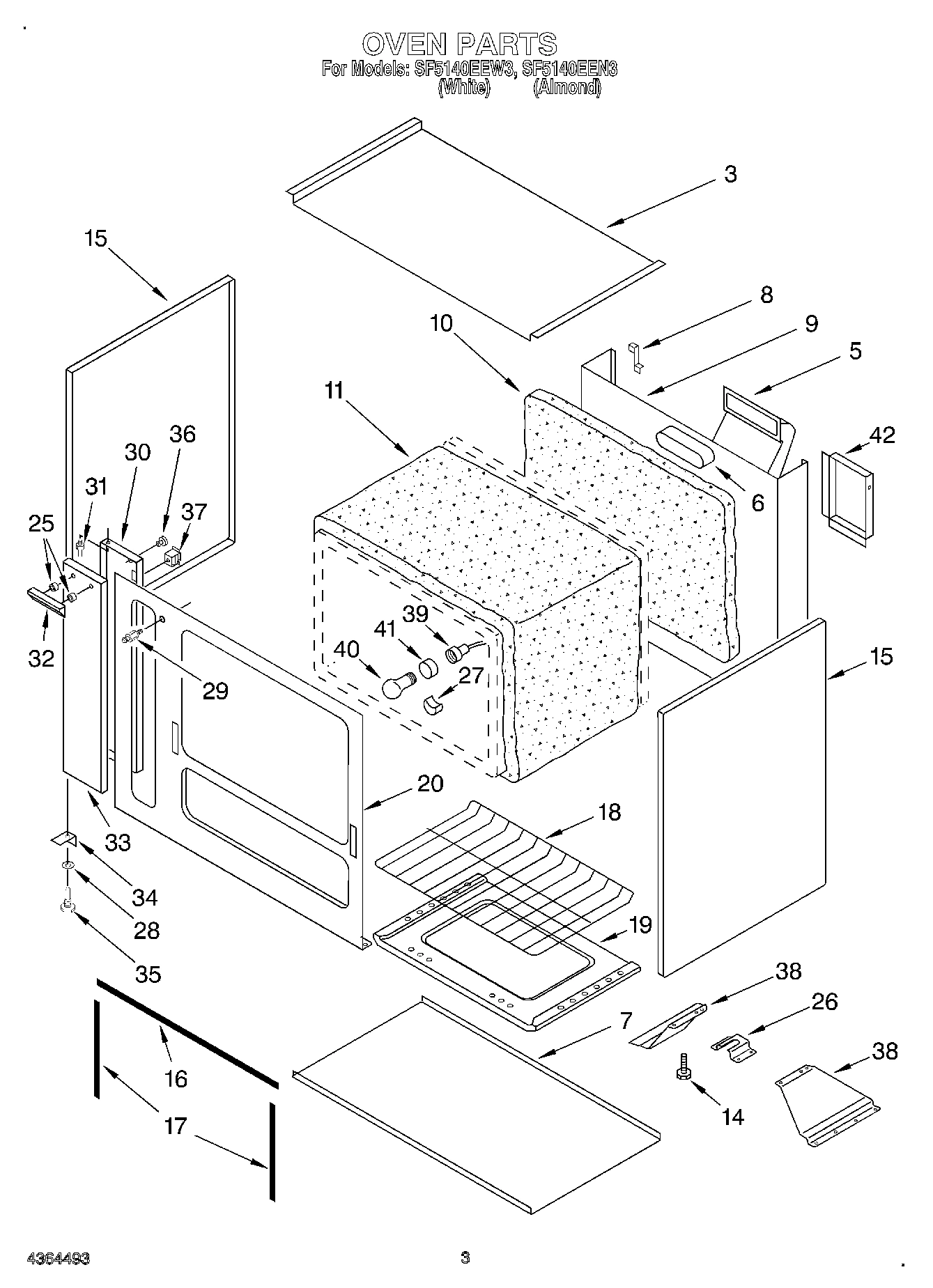 02 - OVEN