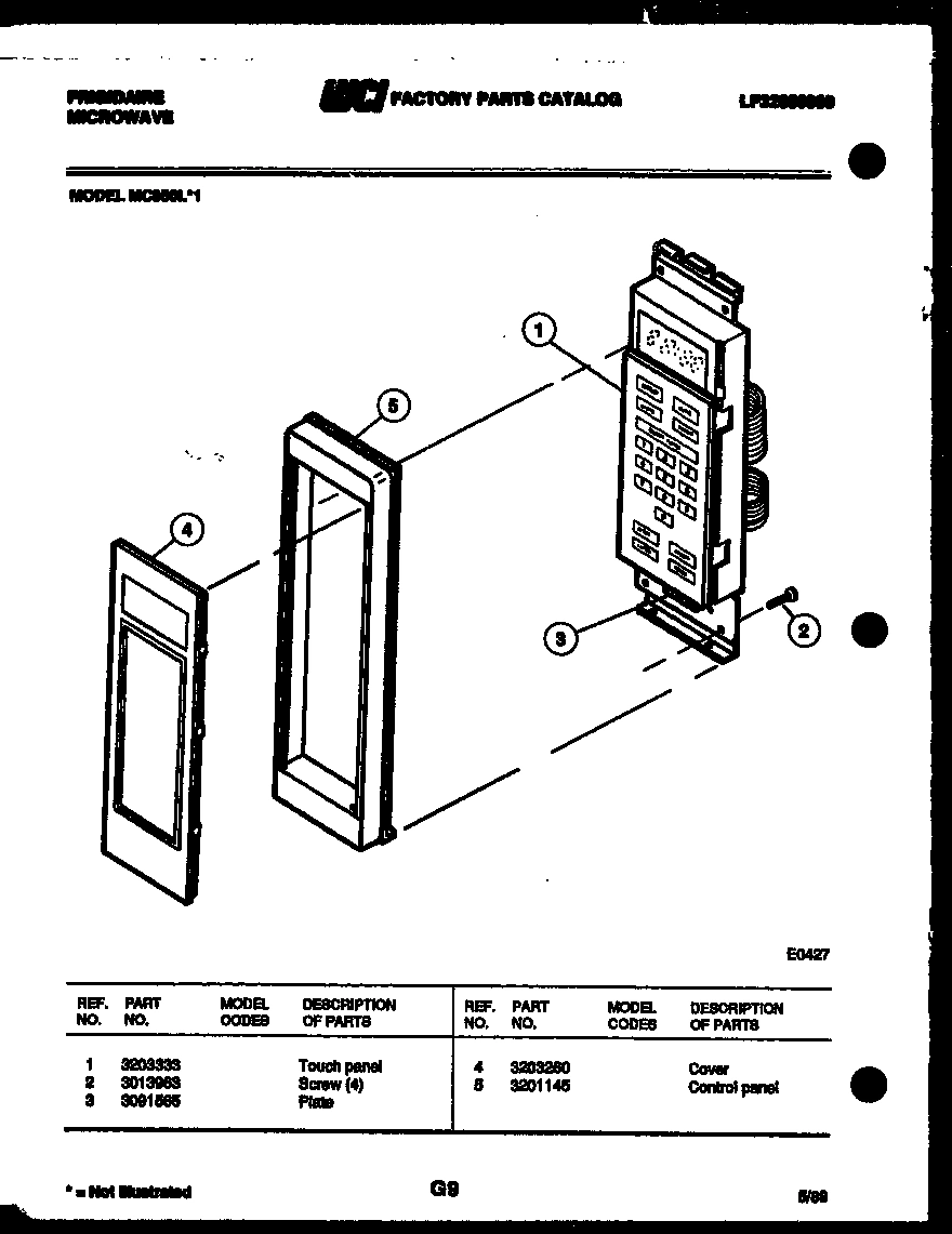 02 - CONTROL PANEL