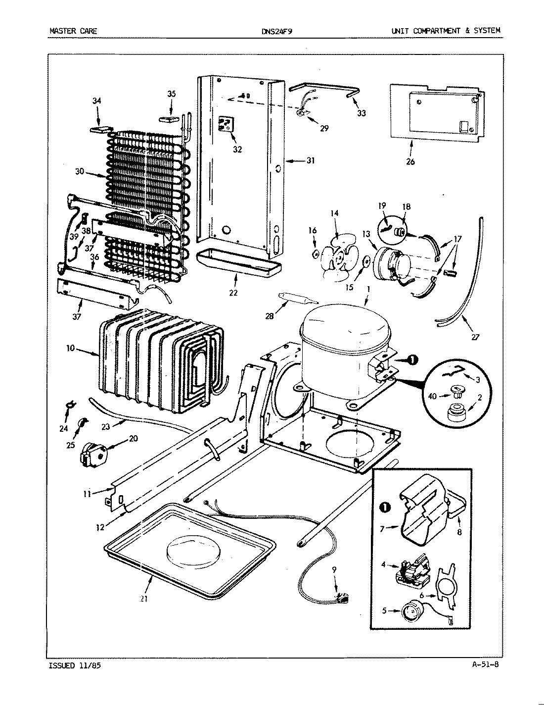 05 - UNIT COMPARTMENT & SYSTEM
