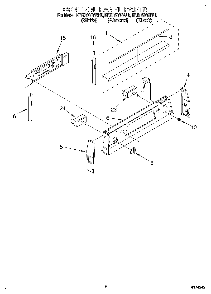 02 - CONTROL PANEL