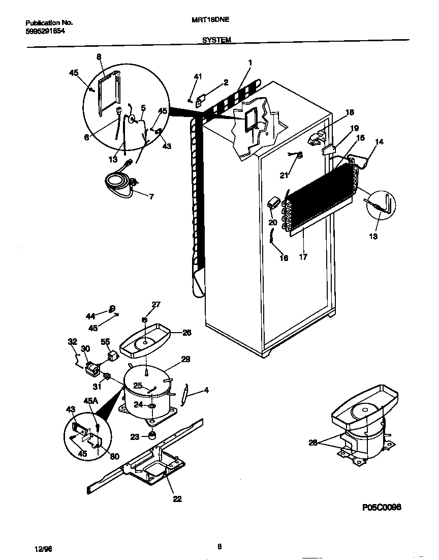 05 - SYSTEM