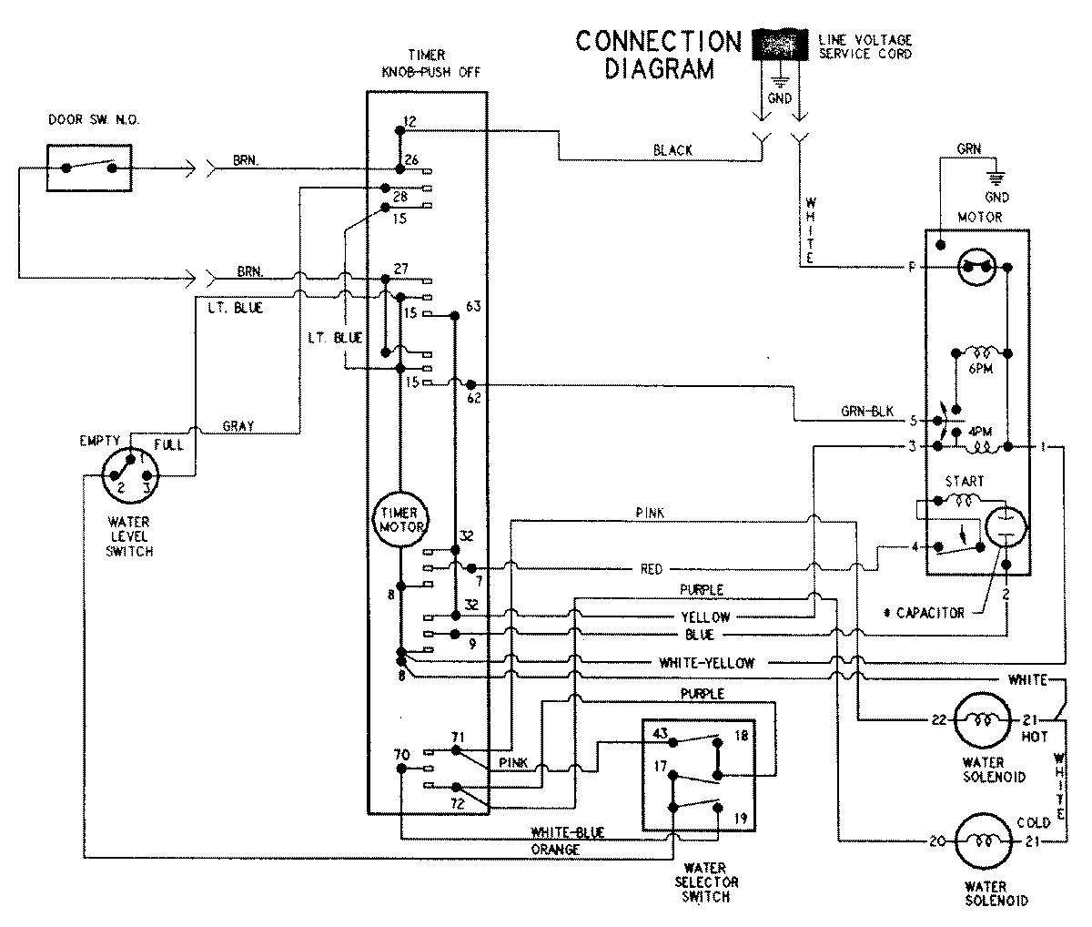 07 - WIRING INFORMATION
