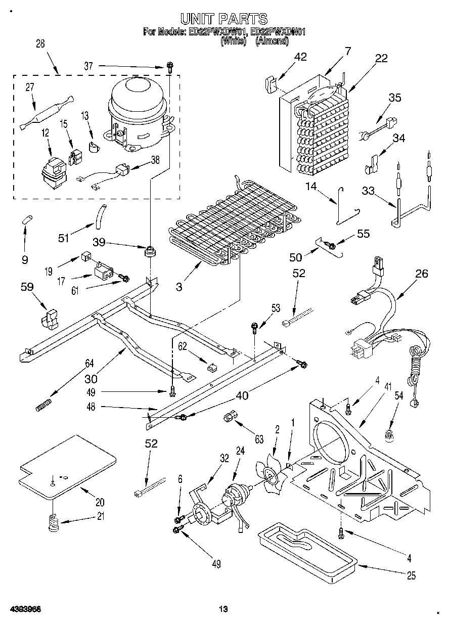 09 - UNIT