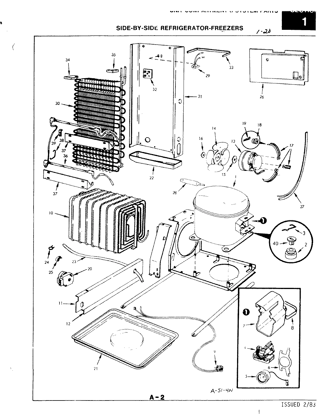 05 - UNIT COMPARTMENT & SYSTEM