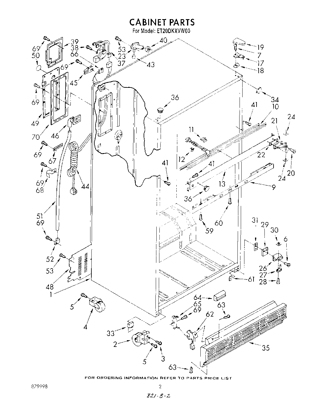 02 - CABINET