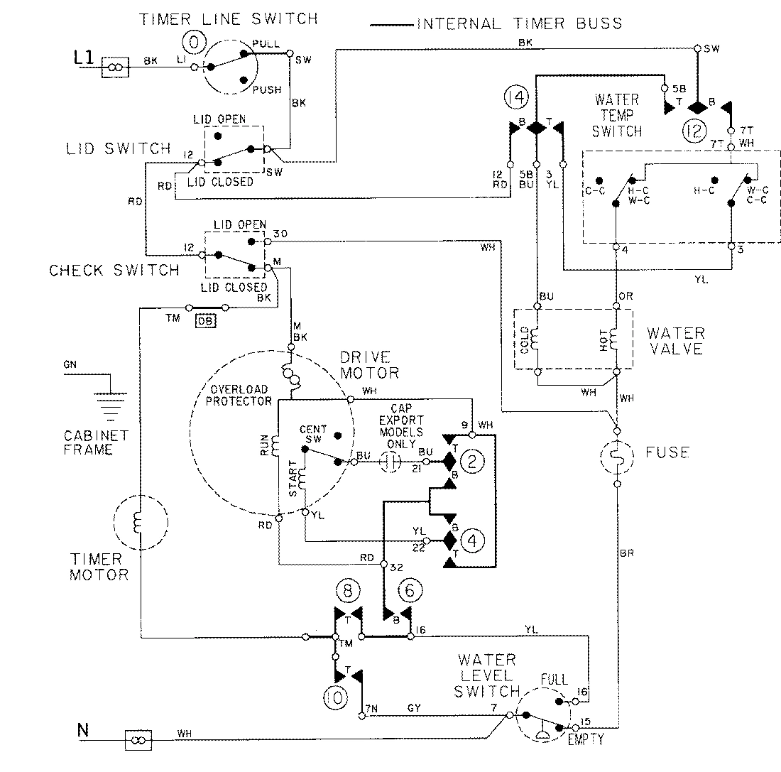 08 - WIRING INFORMATION