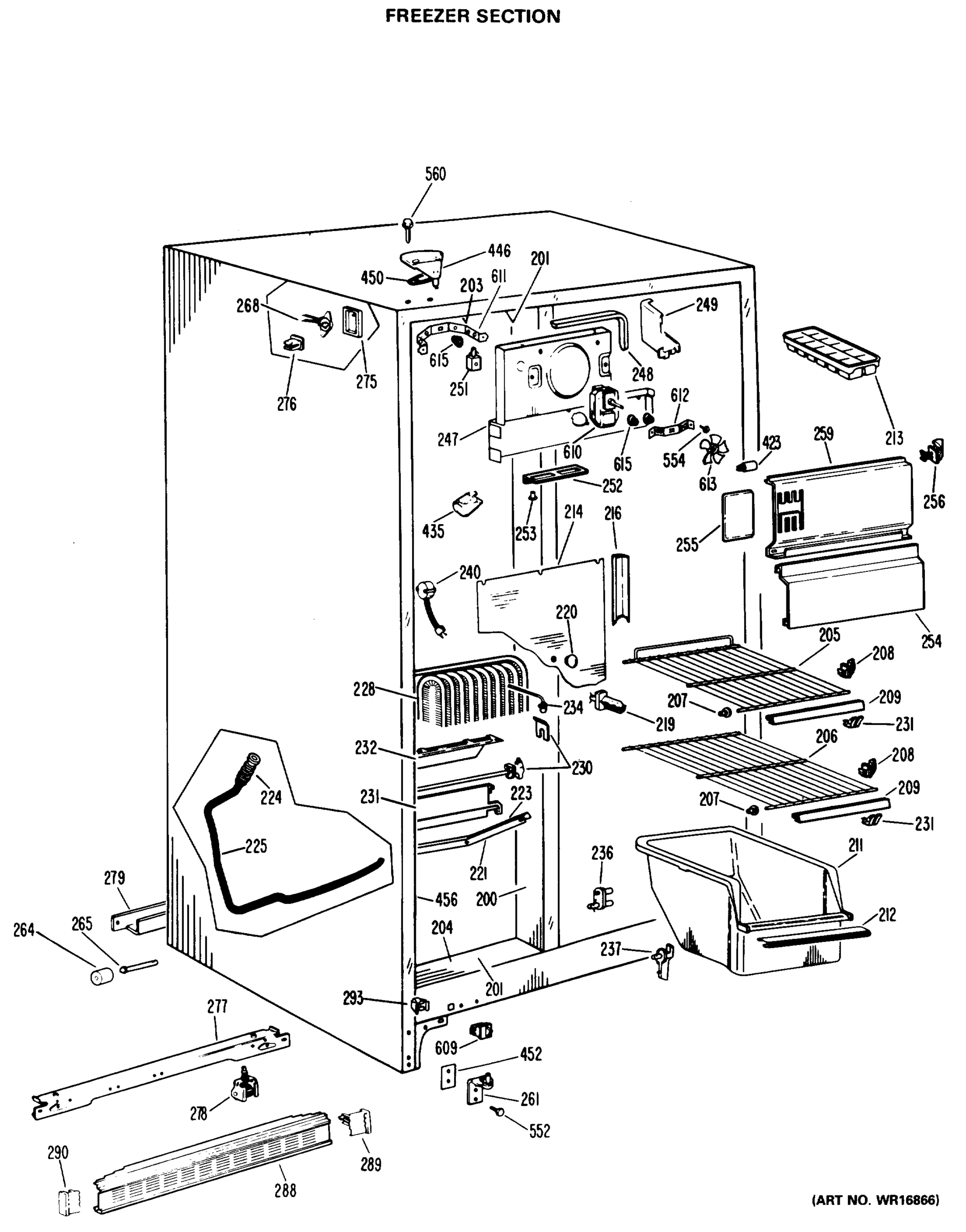 FREEZER SECTION
