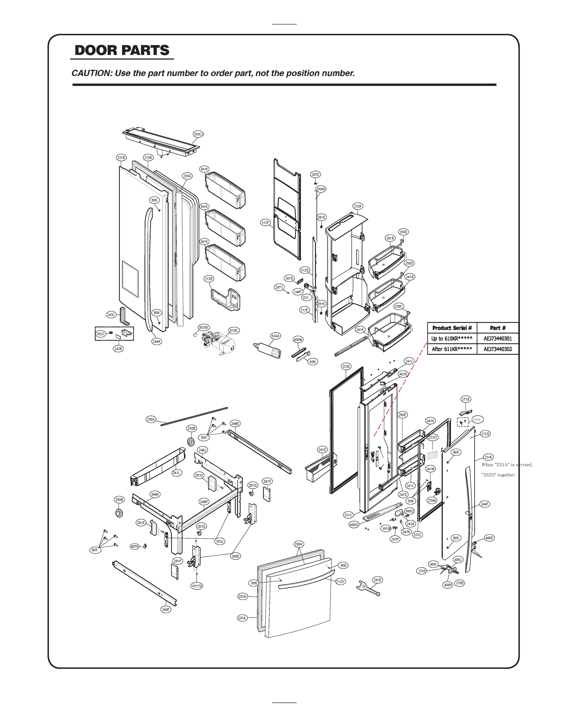 DOOR PARTS